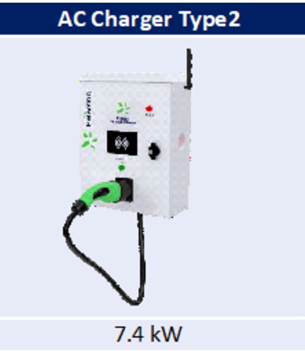 EV Charging Infrastructure